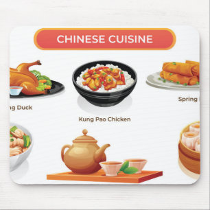 Alfombrilla De Ratón Ilustracion de cocina china