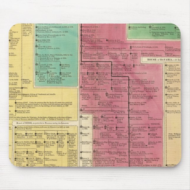 Alfombrilla De Ratón Imperio Gemano de 1273 a 1815 (Frente)