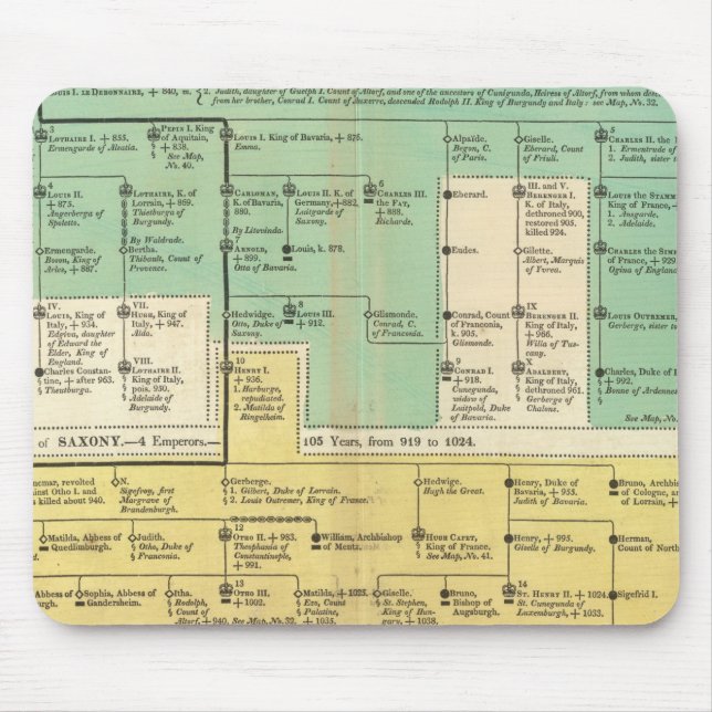 Alfombrilla De Ratón Imperio Gemano de 800 a 1273 (Frente)