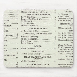 Alfombrilla De Ratón Índice de San Francisco California