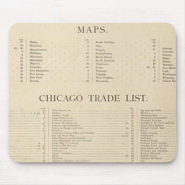 Alfombrilla De Ratón Índice Nuevo atlas comerciales (Frente)