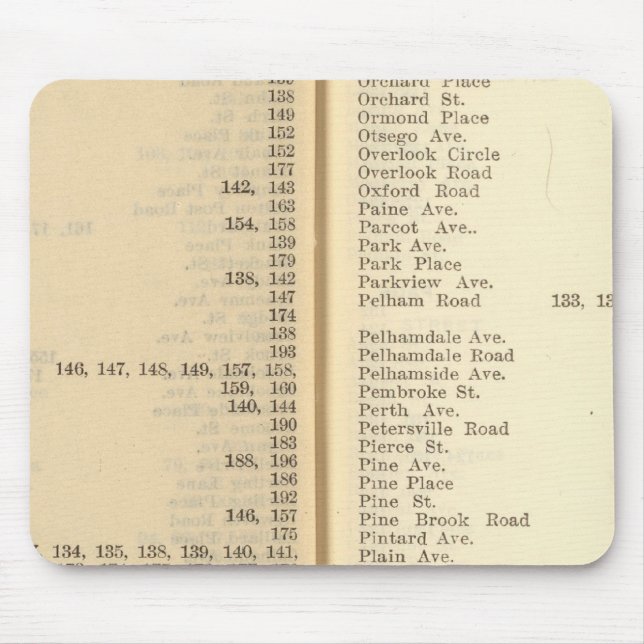 Alfombrilla De Ratón Índice nuevo Rochelle (Frente)