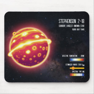 Alfombrilla De Ratón Infografía de ciencia espacial de la estrella más