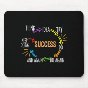 Alfombrilla De Ratón Inspiración de éxito de motivación de cita motivac