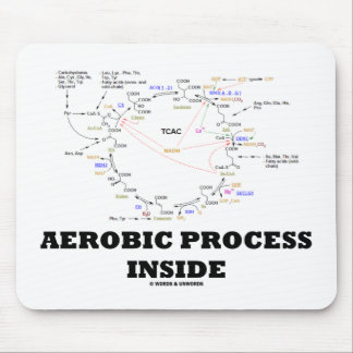 Alfombrilla De Ratón Interior aerobio del proceso (ciclo de Krebs)