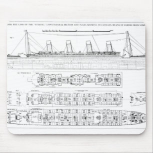 Alfombrilla De Ratón Investigación en la pérdida del titánico: Secti