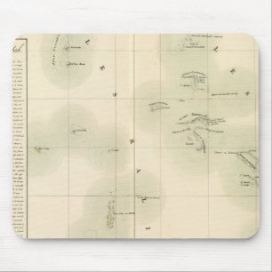 Alfombrilla De Ratón Islas Marshall Oceanía no 10