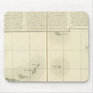 Alfombrilla De Ratón Islas Tuamotu Oceanía no 43