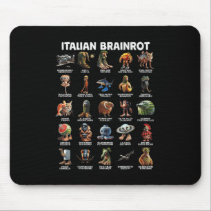 Alfombrilla De Ratón Italiano Brainrot Italiano Funny Memes T-s