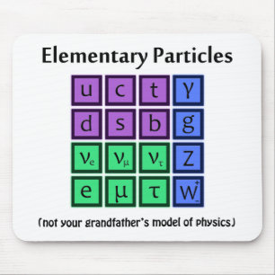 Alfombrilla De Ratón La física de partícula elemental Mousepad