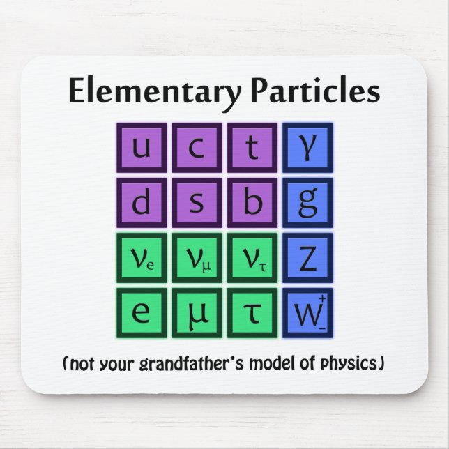 Alfombrilla De Ratón La física de partícula elemental Mousepad (Frente)