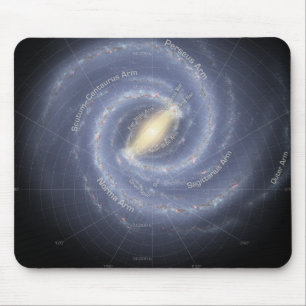 Alfombrilla De Ratón La galaxia de la Vía Láctea (anotada)