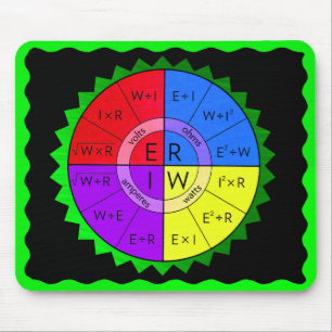 ALFOMBRILLA DE RATÓN LA LEY DE OHMIO