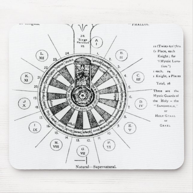 Alfombrilla De Ratón La mesa redonda de rey Arturo (Frente)