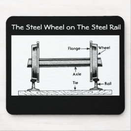Alfombrilla De Ratón La rueda ferroviaria de acero en el carril de