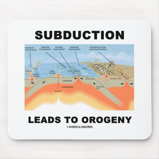 Alfombrilla De Ratón La Subducción Lleva A La Orogenia (Humor Geológico (Frente)