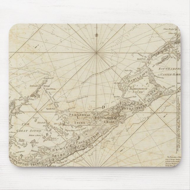 Alfombrilla De Ratón Las Bermudas o las islas del verano (Frente)