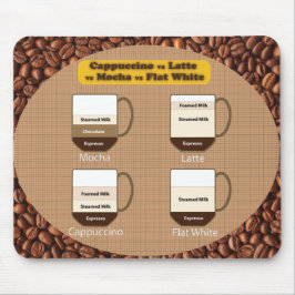 Alfombrilla De Ratón Latte y amante Mousepad del Cappuccino
