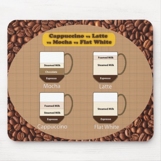 Alfombrilla De Ratón Latte y amante Mousepad del Cappuccino (Frente)