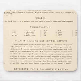 Alfombrilla De Ratón Leyenda Italia 2223