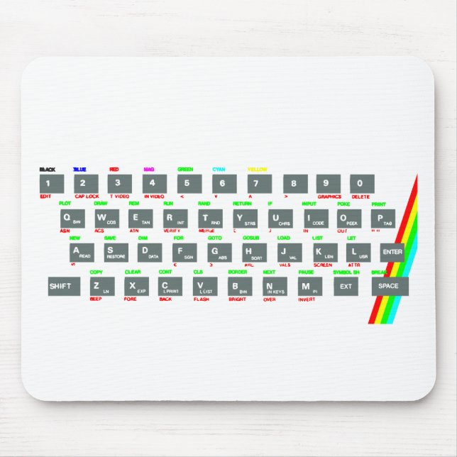 Alfombrilla De Ratón Llaves de teclado del espectro de Sinclair ZX (Frente)