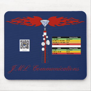 Alfombrilla De Ratón Logotipo de la torre de comunicaciones JML y fuerz