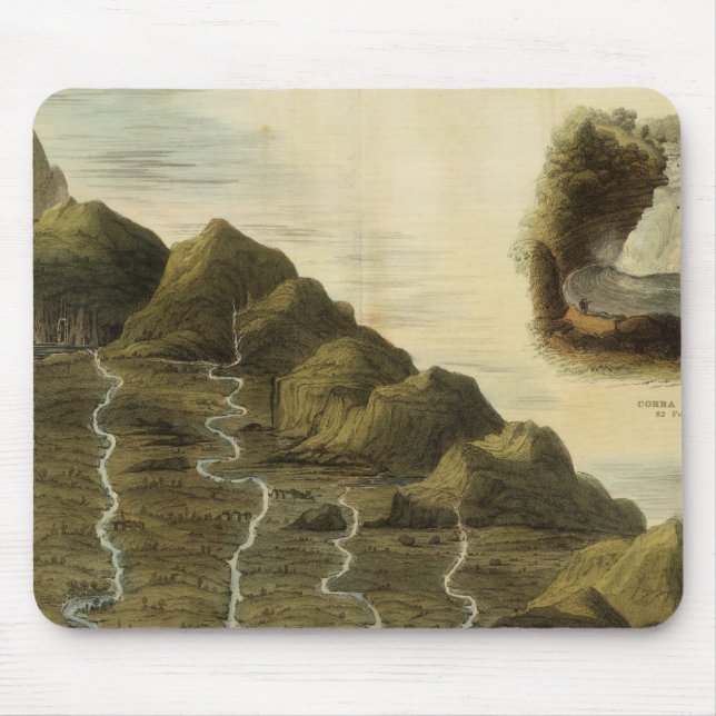 Alfombrilla De Ratón Longitud de los ríos de Escocia (Frente)