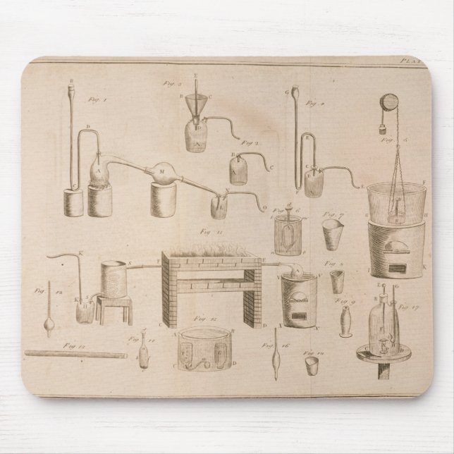 Alfombrilla De Ratón Los elementos de Chemistry (Frente)