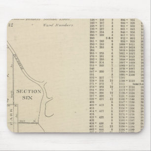 Alfombrilla De Ratón Manhatten, Nueva York