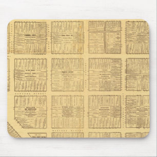 Alfombrilla De Ratón Mapa de negocios de San Francisco