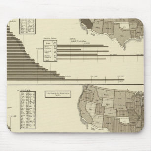 Alfombrilla De Ratón Mapa estadístico demente, idiota, ciego