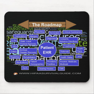 Alfombrilla De Ratón Mapa itinerario de la ALTA TECNOLOGÍA
