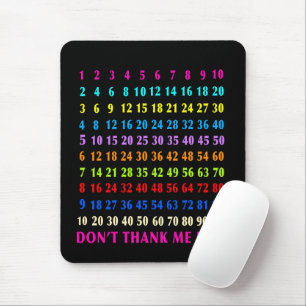 Alfombrilla De Ratón Matemáticas