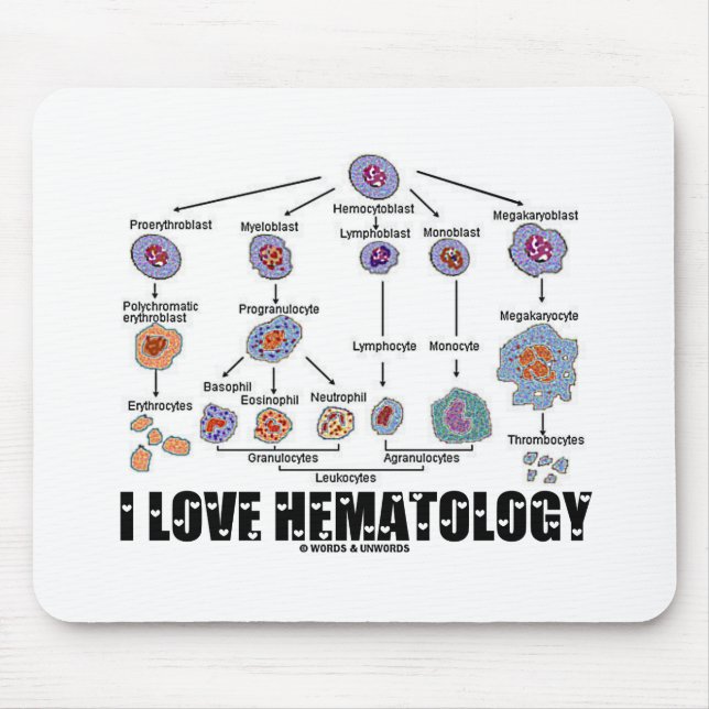 Alfombrilla De Ratón Me Encanta La Hematología (Linaje De Células Sangr (Frente)