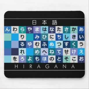 Alfombrilla De Ratón Mesa Hiragana japonesa