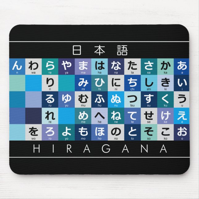Alfombrilla De Ratón Mesa Hiragana japonesa (Frente)