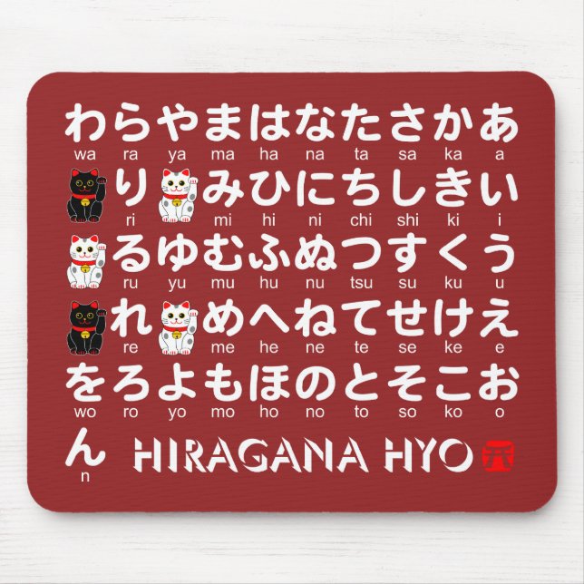 Alfombrilla De Ratón Mesa Hiragana japonesa (Gato Afortunado) (Frente)