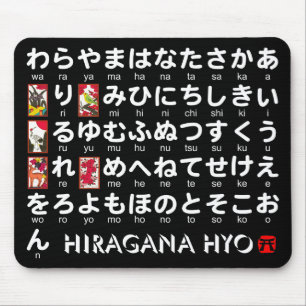 Alfombrilla De Ratón Mesa Hiragana japonesa (Hanafuda)