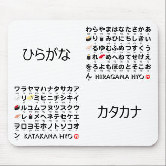 Alfombrilla De Ratón Mesa Hiragana y Katakana japonesa (Sushi)