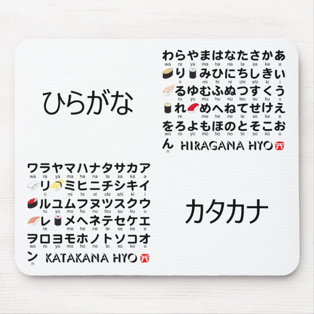 Alfombrilla De Ratón Mesa Hiragana y Katakana japonesa (Sushi) (Frente)