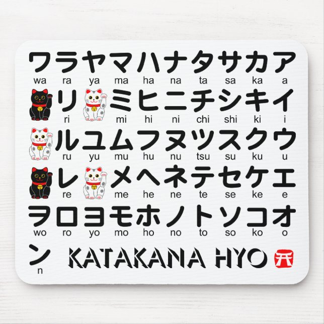 Alfombrilla De Ratón Mesa katakana japonesa (Gato afortunado) (Frente)