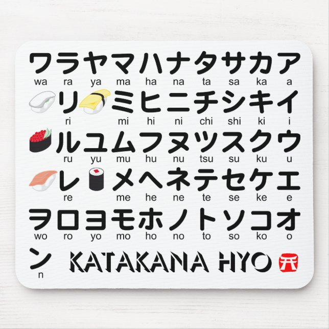 Alfombrilla De Ratón Mesa katakana japonesa (sushi) (Frente)