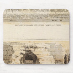 Alfombrilla De Ratón Meseta de San Pedro