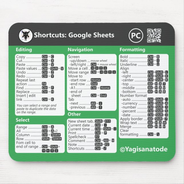 Alfombrilla De Ratón Métodos abreviados de teclado de Google Sheets par (Frente)