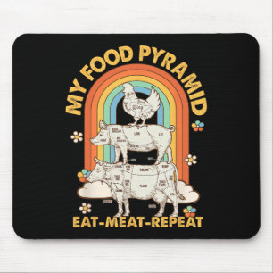 Alfombrilla De Ratón Mi Pirámide Alimentaria Coma Carne Repita Retro Vi