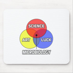 Alfombrilla De Ratón Microbiología... Suerte del arte de la ciencia