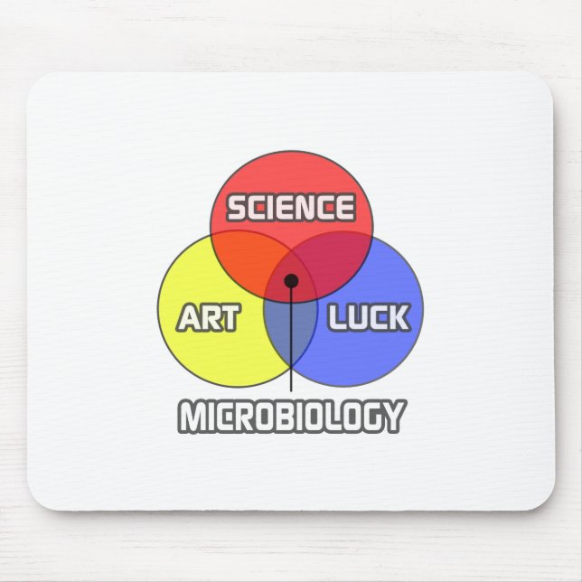Alfombrilla De Ratón Microbiología... Suerte del arte de la ciencia (Frente)