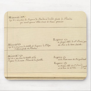 Alfombrilla De Ratón Minorías de Francia