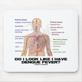 Alfombrilla De Ratón ¿Miro como tengo fiebre de dengue? (Anatomía)