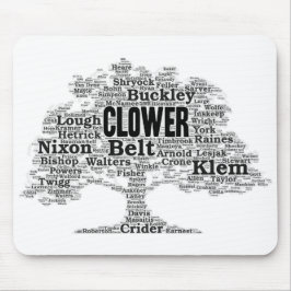 Alfombrilla De Ratón Mousepad